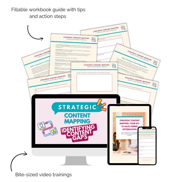 The image highlights a set of fillable workbook guide pages complete with tips and action steps; a computer screen showing "Strategic Content Mapping: Your Key to Sales Funnel Optimization" by ContentPreneur Biz Shop; a tablet displaying similar insights; and a phone providing bite-sized video trainings aimed at learning how to map content to the buyer's journey.