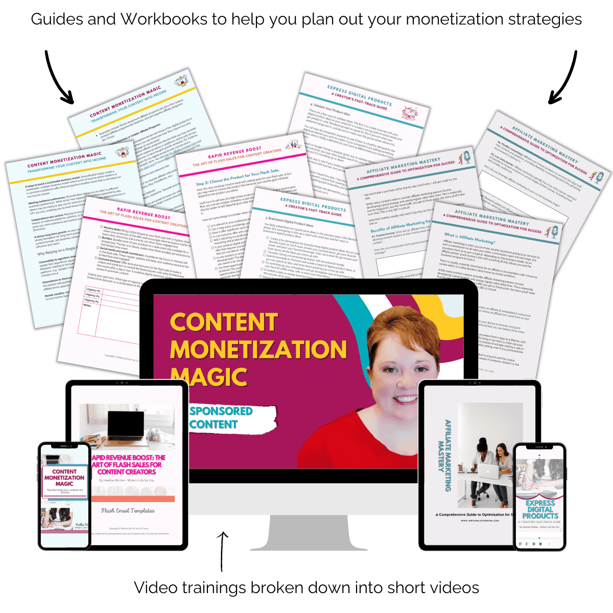 Computer screen, tablet, and smart phone mockups illustrating some of the resources in the bundle like Rapid Revenue Boost and Affiliate Marketing Mastery. Text reads, "Guides and workbooks to help you plan out your monetization strateies," and "video trainings broken down into short videos."